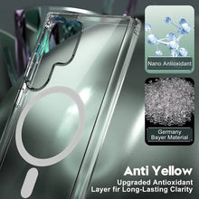 Load image into Gallery viewer, Galaxy S25 Ultra, S24 Ultra, S23 ultra  MagSafe Transparent Hard PC Back Case – Anti-Yellow Lifetime Guarantee
